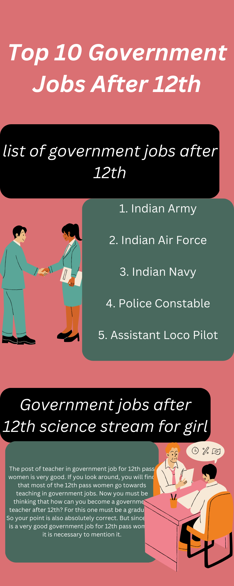 List of Government Jobs After 12th