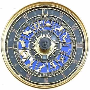 2025  Virgo annual horoscope | कन्या राशी वार्षिक राशिफल
