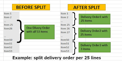 SAP ABAP Development, SAP ABAP Tutorial and Material, SAP ABAP Exam Prep, SAP ABAP Learning, SAP ABAP Guides, SAP ABAP Career