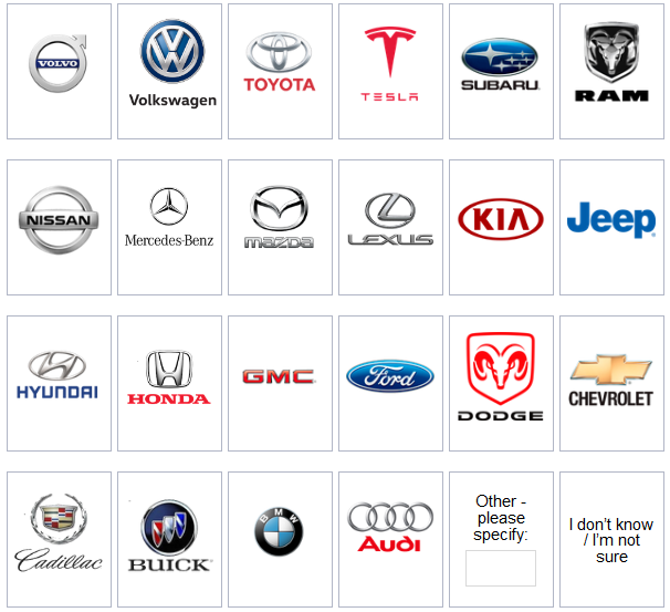 The Most Popular Car Brands in America