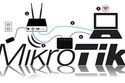 CARA MENGAMANKAN ROUTERBOARD MIKROTIK  || Gilang Pratama