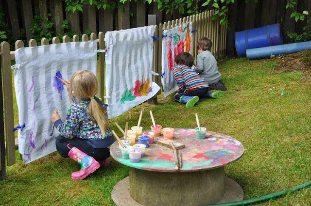 Creative Area Ideas for Early Years