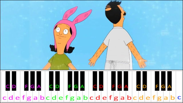 Bad Stuff Happens in the Bathroom (Bob's Burgers) Piano / Keyboard Easy Letter Notes for Beginners