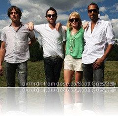 metric-band