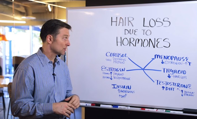 on hormonal hair loss