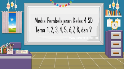 [www.dokumenguru.com] Media Pembelajaran PowerPoint Kelas 4 SD Tema 1, 2, 3, 4, 5, 6, 7, 8, dan 9 Edisi Revisi Terbaru