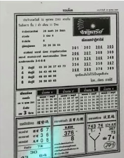 Thai Lottery First Paper For 16-10-2018