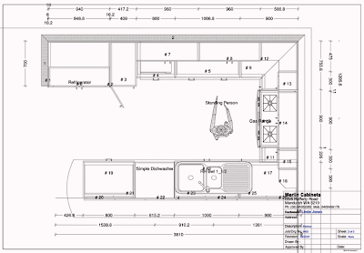 How To Plan Your Kitchen