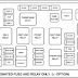 Chevrolet Aveo Fuse Box Diagram