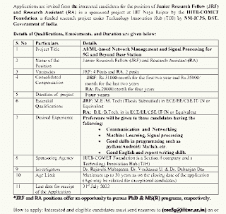 IIIT CHHATTISGARH VACANCY 2022 | ट्रिपल आईटी छत्तीसगढ़ में विभिन्न पदों की वेकेंसी