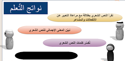 حل نشيد عشق الإمارات في اللغة العربية للصف الخامس الفصل الاول