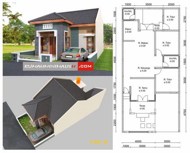 Belajar dari Alam Rumah  Matahari Inovasi Bangunan yang 