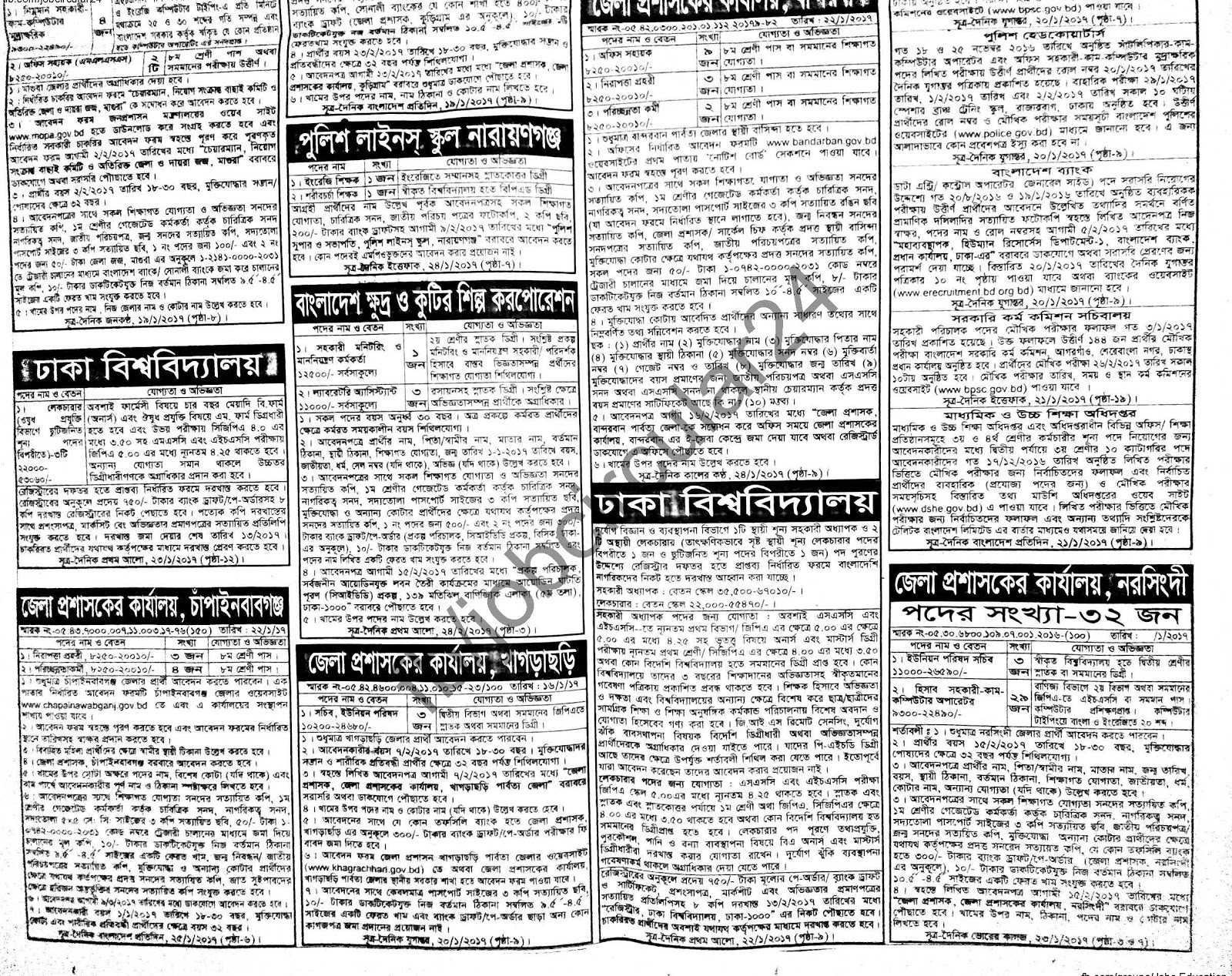 Saptahik Chakrir Khobor Newspaper 27 January 2017