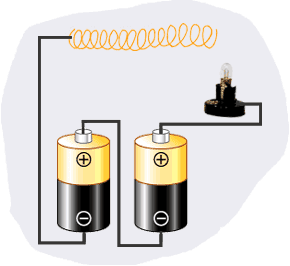 components and working of a rheostate