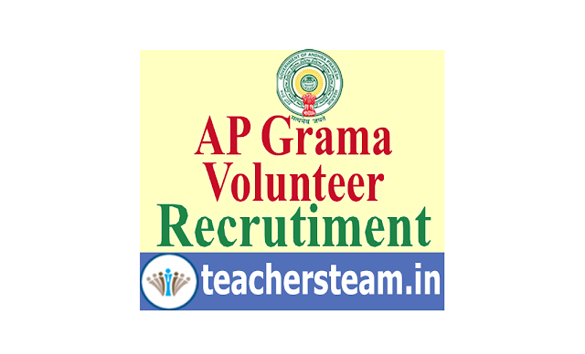 AP Grama Volunteer (Village Volunteer) Recruitment 