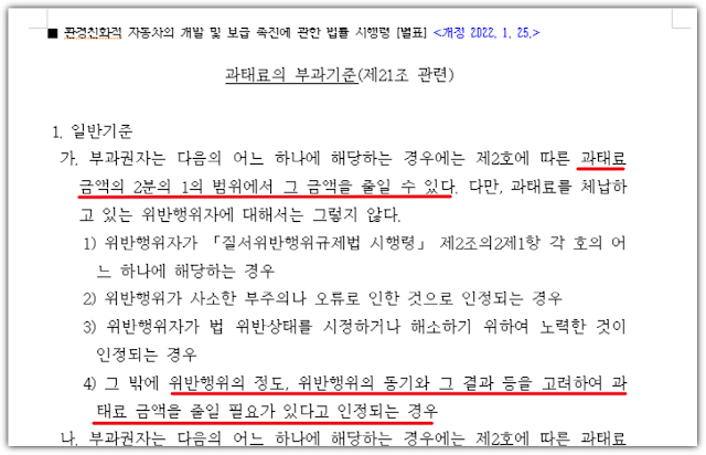 친환경자동차법 위반 과태료 이의신청 기준