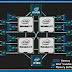 Πόλεμος Intel με 6core και 8core μεγαθήρια