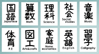   教科 英語, 教科 英語 読み方, 科目を英語で, 国語を英語で言うと, 社会を英語で言うと, 社会科を英語で, 国語 英語 読み方, 社会を英語で何と言う, 書写 英語, 教科 社会 英語, 家庭科を英語で