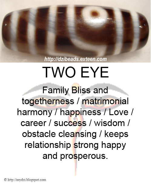 Two Eye Dzi Meaning Card