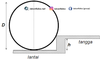  untuk mudah-mudahan lebih mantab dalam melakukan soal UTBK  Soal UTBK 2020 - Fisika Saintek - Latihan Soal HOTS Fisika part2