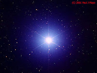 Sistem Magnitudo Bintang ( Tingkat Kecemerlangan Bintang )