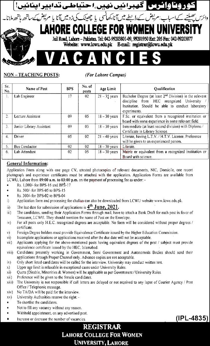 New Jobs in Lahore College For Women University  LCWU 2021