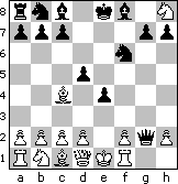 C40 Latvian gambit Behting variation