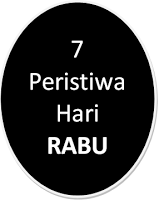 7 Peristiwa Besar di Hari Rabu