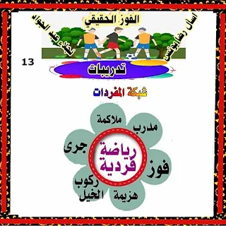 مذكرة شرح قصة الفوز الحقيقي منهج اللغة العربية للصف الثالث الابتدائي الترم الأول 2020