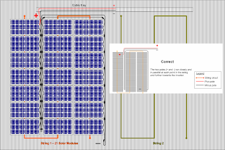 Connecting Solar Panels