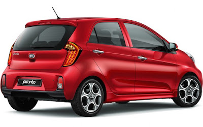 KIA Picanto right side rear view Images