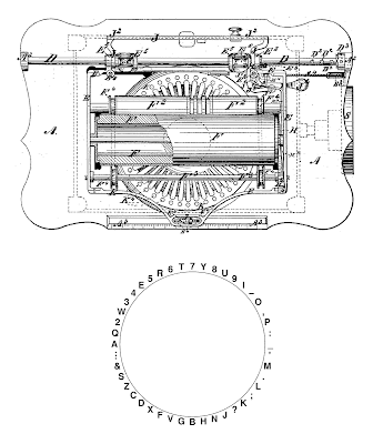 Sholes & Glidden Type-Writer and its type basket