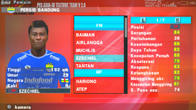 Download PES ASIA ID v2 By Fuad