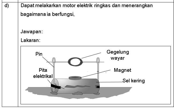 Blog Sains PT3: Jawapan Contoh Soalan Sains KBAT PT3 