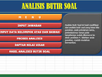 Aplikasi Analisis Butir Soal Uraian Dengan Skala Konversi 4.00 Kurikulum 2013