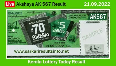 Akshaya Lottery Result Today 14.09.2022 - AK 566