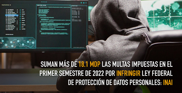 Suman más de 18.1 mdp las multas impuestas por el INAI: