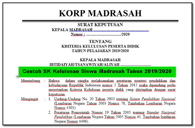 Contoh SK Kelulusan Siswa Madrasah Tahun 2019/2020