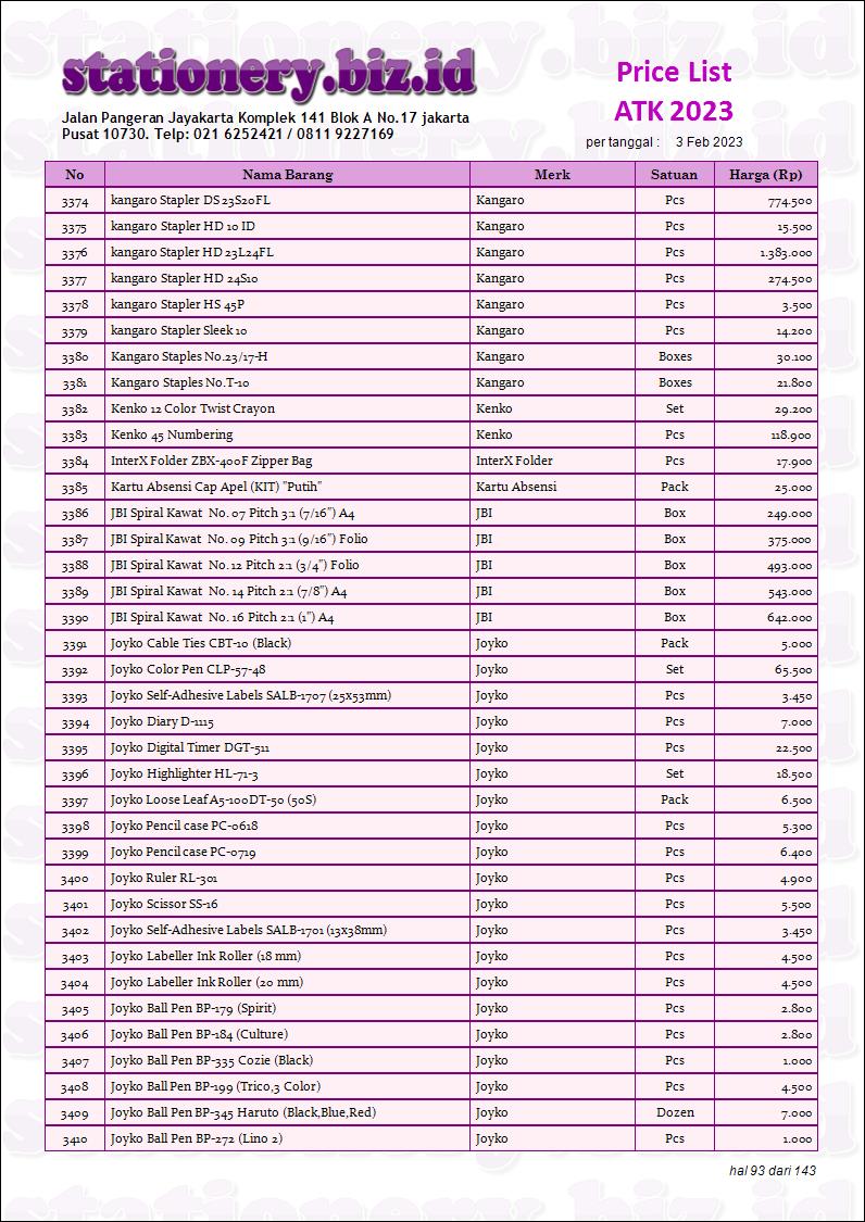 list harga penawaran atk satuan harga termurah buat di kantor