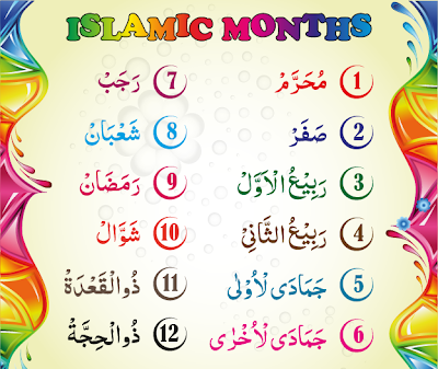 ISLAMIC ARABIC MONTHS IN ENGLISH