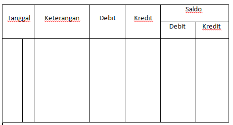 Contoh Jurnal Umum Investasi - Contoh 0208