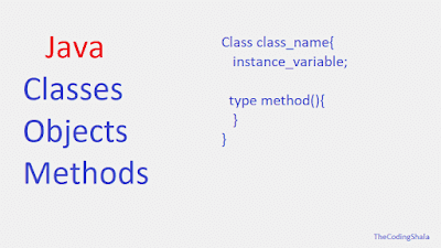 Java Classes and Objects - The Coding Shala