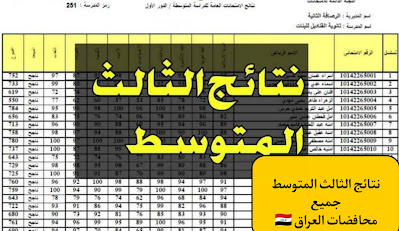 نتائج الثالث المتوسط 2023 الدور الاول