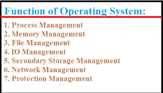 note on function of operating system
