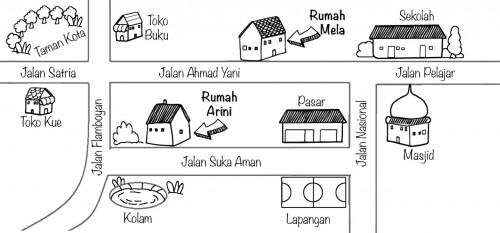 KUMPULAN SOAL AKM LITERASI TEKS INFORMASI LEVEL 1 (KELAS I DAN II