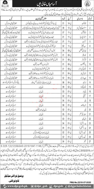 Loralai Medical College Jobs 2020 - Govt Jobs in Balochistan