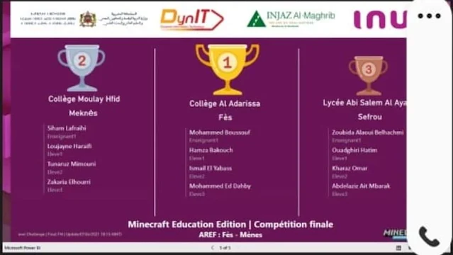 مديرية مكناس: ثانوية مولاي احفيظ الإعدادية تفوز بالميدالية الفضية في المسابقة الجهوية الخاصة بمشروع