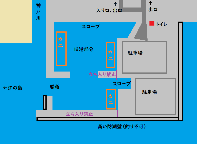 魚記 腰越漁港の釣り場情報