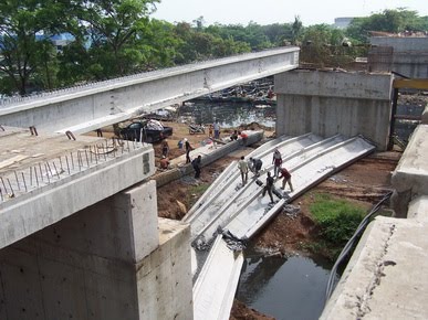 All about Wijanarko s Girder jembatan runtuh