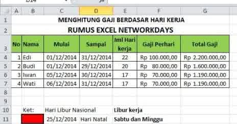 Menghitung Gaji Karyawan dengan Excel, Fungsi NETWORKDAYS